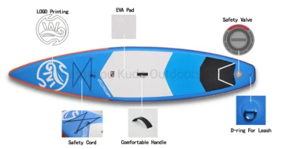 Inflatable Sup Board Long Surfboard Non Slip Sup